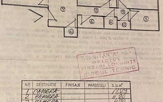 Apartament 3 camere decomandat centrala proprie in zona Fizicienilor - Schiță 8