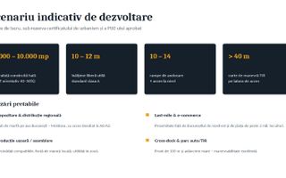 20.000 mp la DN2 Afumați – teren pentru depozit / hală /parc logistic - Schiță 5