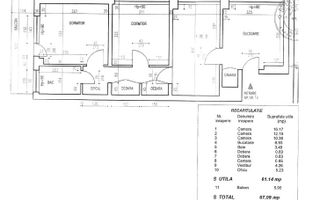 VANZARE APARTAMENT 3 CAMERE CENTRALA PROPRIE IANCULUI 67MP MOBILAT UTILAT - Poză 10