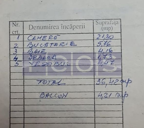 VANZARE GARSONIERA | 42MP | ZONA VITAN MALL - Poză 8