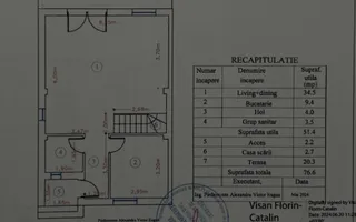 VANZARE CASA P+1 | ZONA PANTELIMON - Poză 30