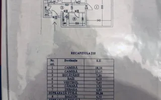 2 camere la 5 minute de METROU - Poză 13