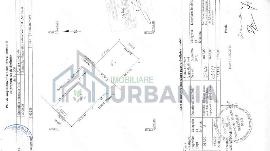 Teren intravilan de vanzare in sat Paun, comuna Barnova, Iasi - Poză 1
