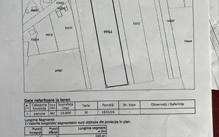 Teren de 10.800 mp în extravilanul comunei Miroslava, în vecinătatea Mall Moldova - Poză 2