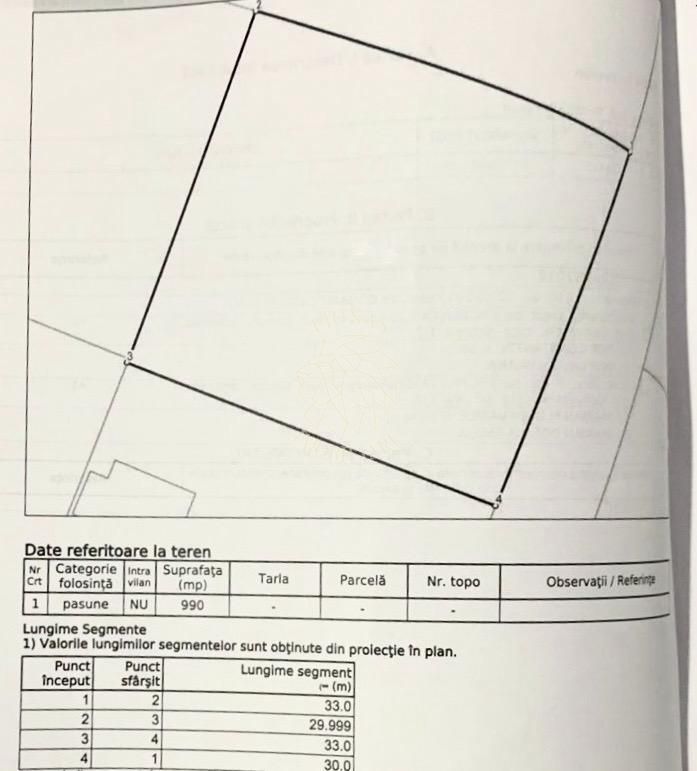 Teren 990 mp-ideal casa/casa de vacanta-panoramic-Zona Dealul Jelnei - Poză 4