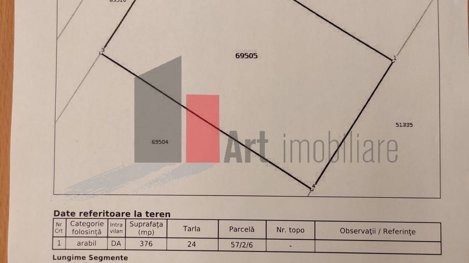 Teren intravilan comuna Berceni - 376 mp - Poză 2