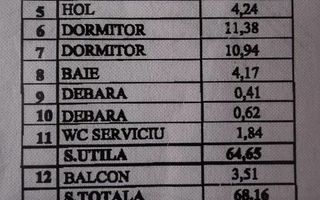 Piața Rahova | 3 camere | 68mp | et 3 | 115.000 euro - Poză 7