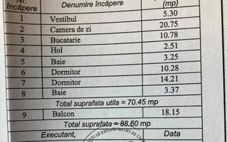 Apartament cu 3 camere 88,60 mp + loc de parcare - Belvedere Residence - Poză 17