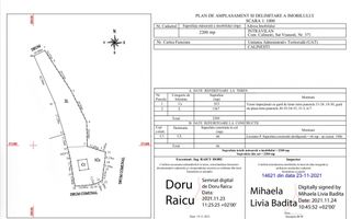 Teren intravilan 2.200 mp cu constructie existenta –Calinesti- Vranesti-Arges! - Poză 4