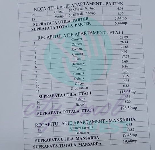 Casa singura in curte - Poză 5