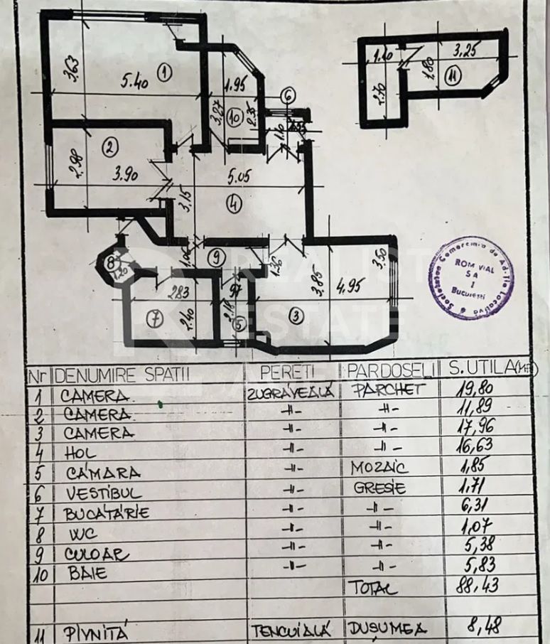 Vânzare, apartament cu 4 camere în vilă interbelică – Cismigiu - Schiță 9