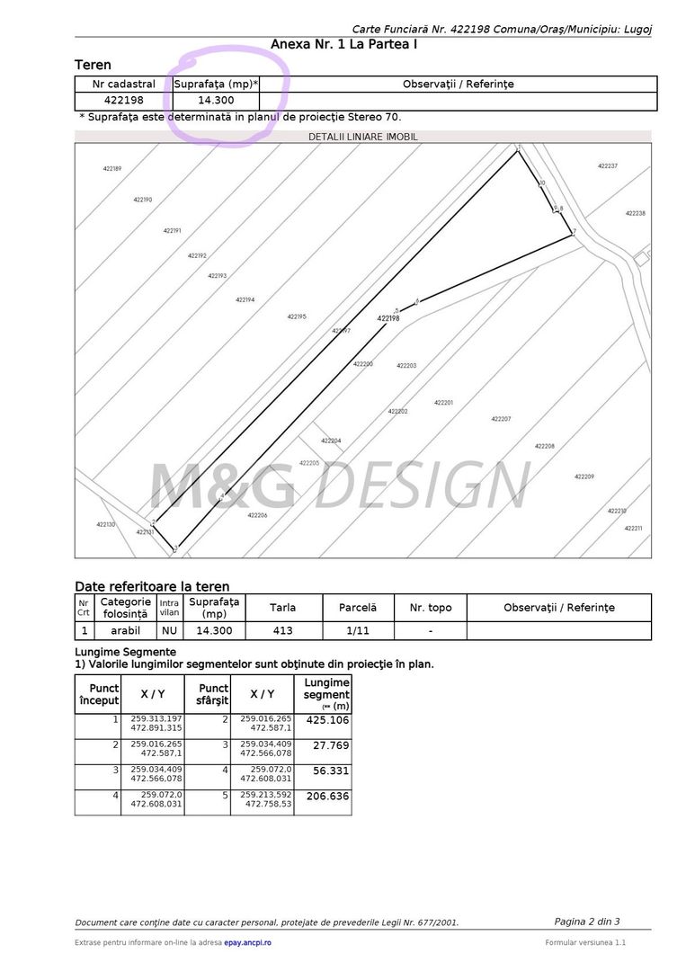 De vanzare 35000mp(3,5) hectare teren, Str,Hezerisului. - Poză 2