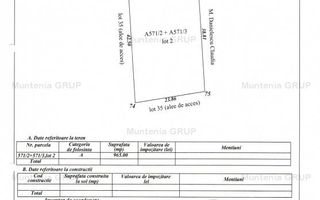 CORBU spre plaja Corbu, teren intravilan 965 mp. ideal constructii - Poză 17