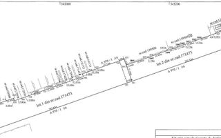 Oportunitate pentru dezvoltare imobiliara teren 19235mp in Brasov - Poză 16