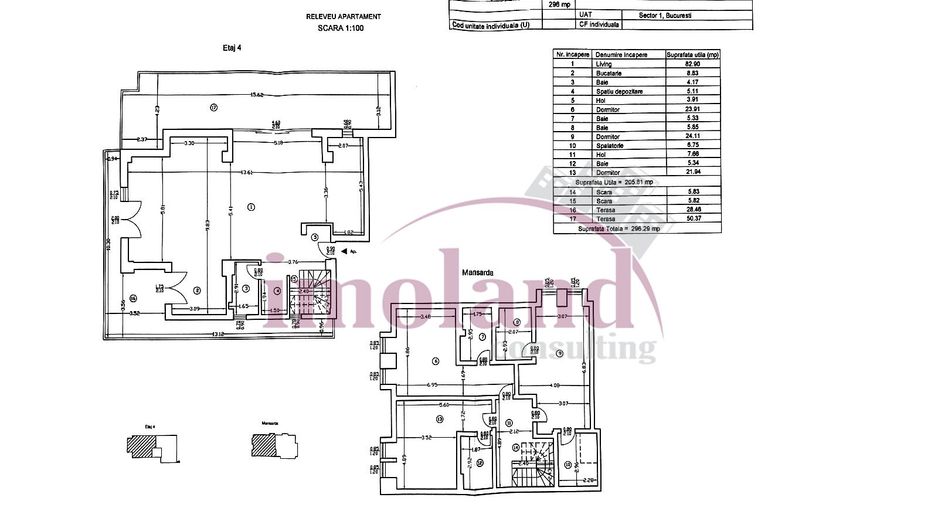 Apartament duplex - 4 camere+2 terase - vanzare - Kiseleff - Schiță 24