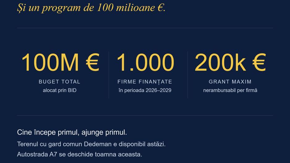 Teren industrial & comercial lângă Dedeman Roman! 📢 - Poză 6