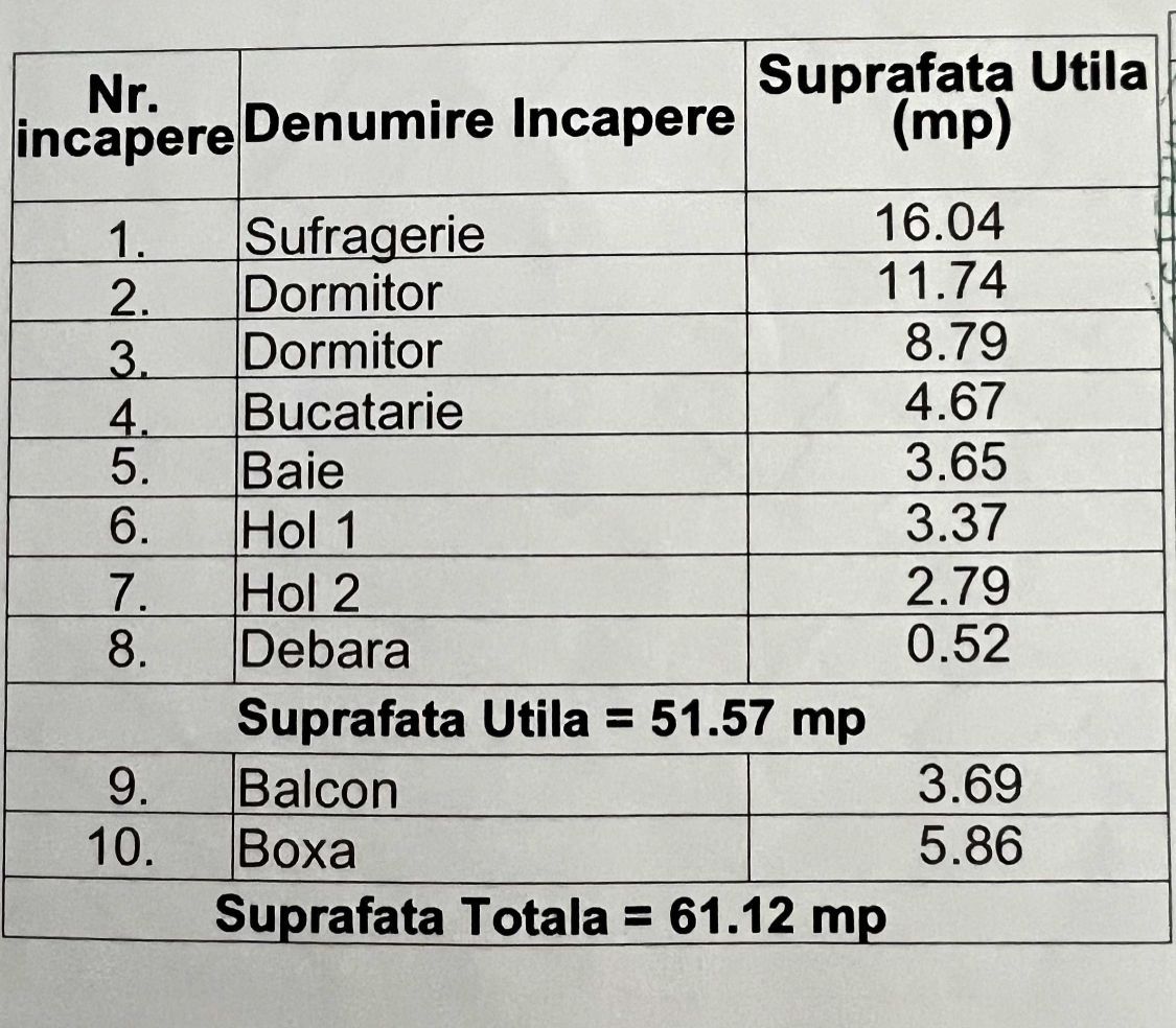 Apartament cu 3 camere de vanzare zona Tomis Nord - Poză 4