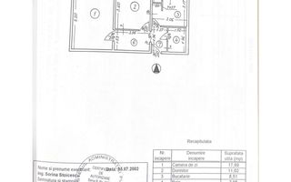 2 camere complet renovat, disponibil imediat, Luica, Strada Tatulesti - Schiță 9