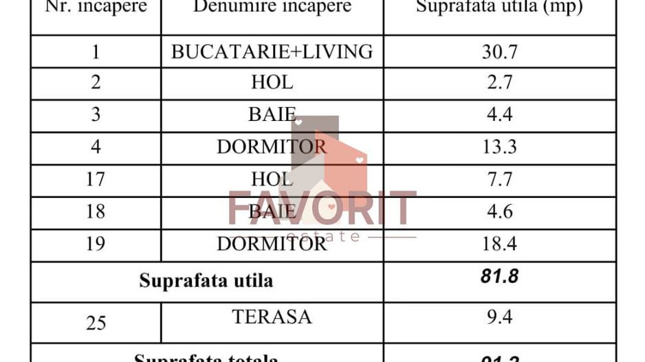 Apartament 3 camere | 2 bai | Scara interioara | 82MP | Giroc - Poză 11
