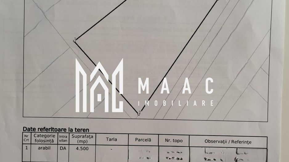 Teren 4500m2 I Intravilan I PUG I Strand - Poză 1