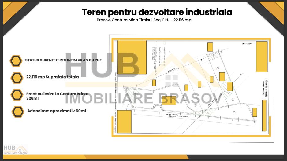 Teren Industriala cu PUZ | Centura Mica | 22.116mp - Poză 2