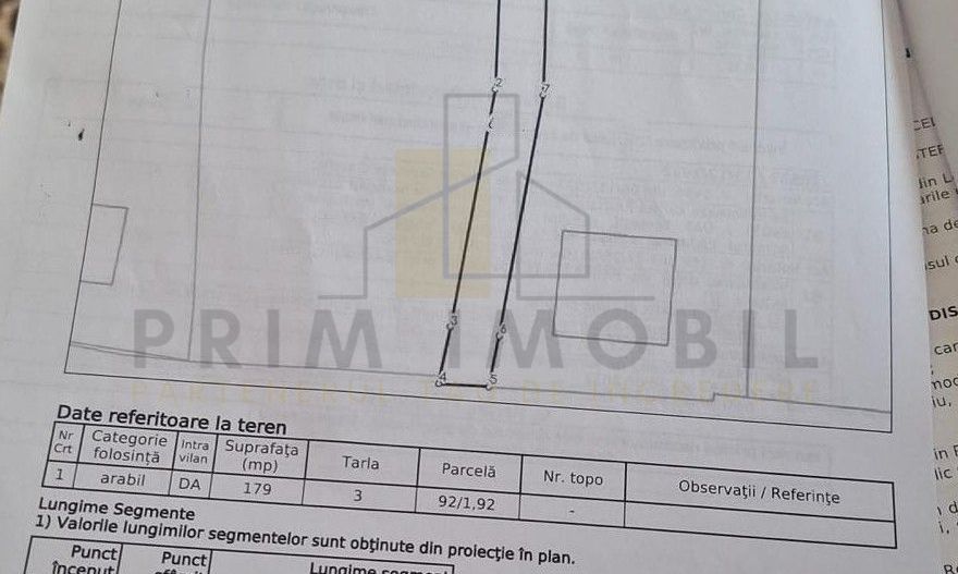 Teren in Goruni comuna Tomesti 12 km de rond Podu Ros - Poză 8
