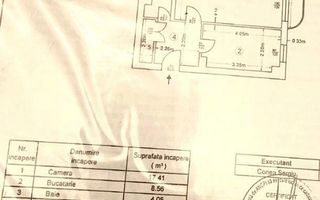 13 Septembrie | Garsoniera | 40mp | et 6 | centrala proprie | 69.000 euro - Poză 8