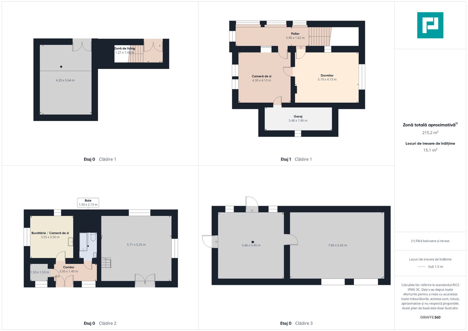Proprietate rară cu 24.270 mp, în Măgulicea, Arad! - Poză 7