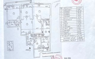 Apartament 5 camere**Oportunitate investitie**Caru"cu Bere//Centrul Istoric - Poză 24