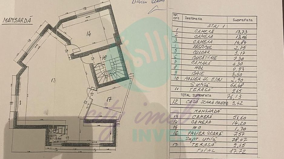 Casa ideala clinica - Poză 10