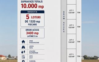 Teren 10.000 mp Clinceni | Parcelat 5 loturi + drum privat 9 ml - Poză 1