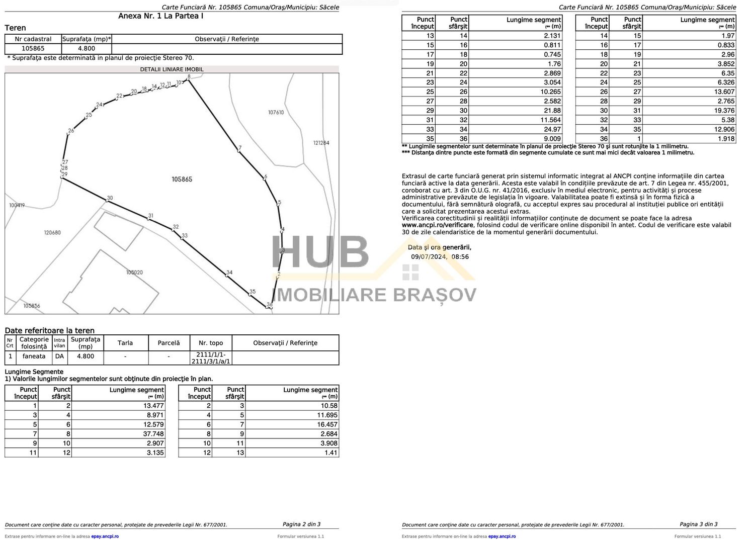 Teren constructii casa Dambu Morii | Utilitati | Necesar PUD - Poză 8