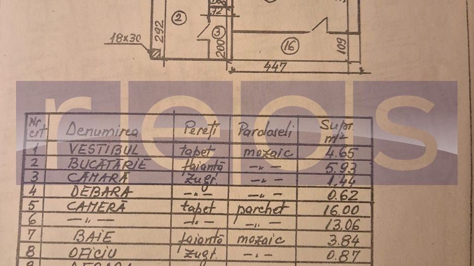 VÂNZARE 4 CAMERE | ZONA TITAN | MOBILAT ȘI UTILAT - Poză 20