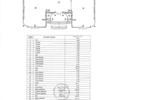 Centru comercial  Premiun / 2960mp // Ciurgiu - Poză 9
