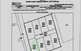 Teren Intravilan Dancu, 463 mp, Acte în Regulă - Poză 2