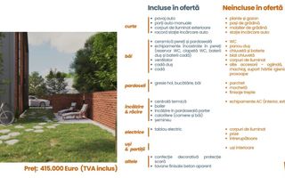 Locuință tip duplex cu design modern și curte proprie | 800m Colosseum mall - Poză 9