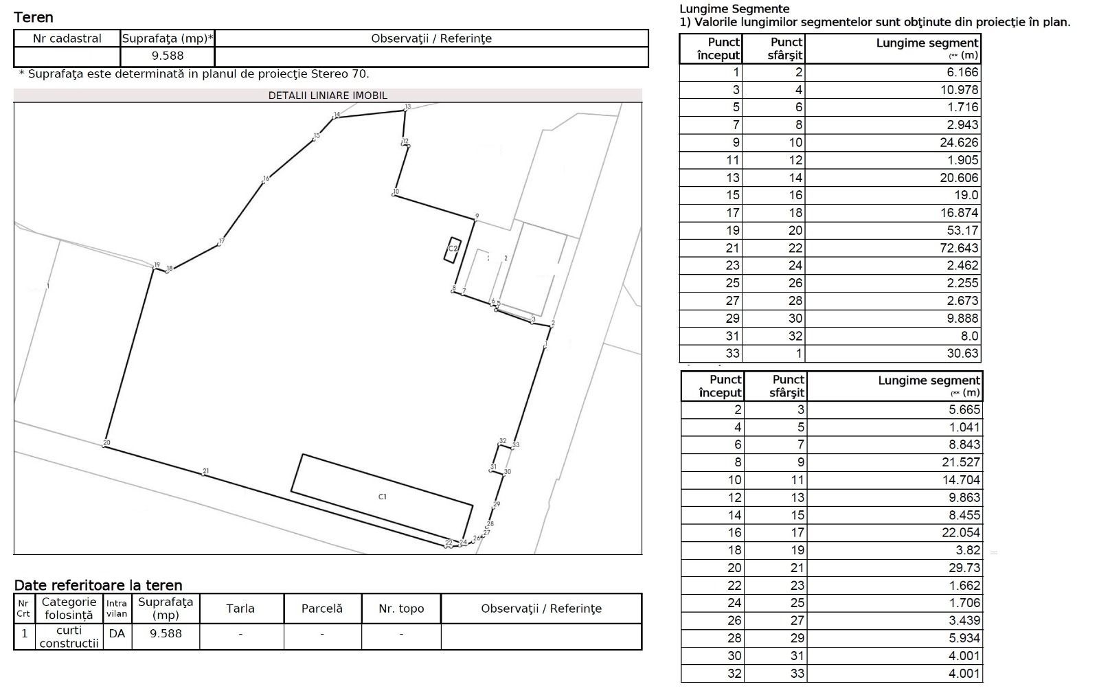 Teren autorizatie metrou Republica 1500 mp bld Basarabia - Poză 10