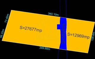 Teren pretabil pentru constructii rezidentiale / Buziasului - Poză 2