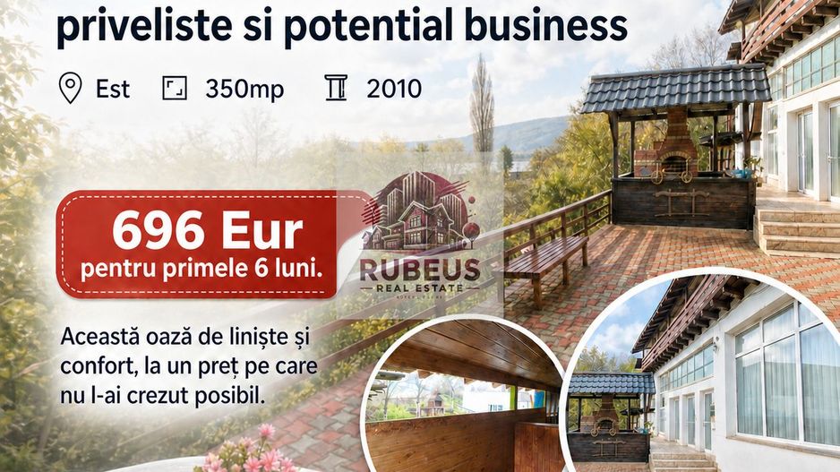 Proprietate langa Dunare – 3000 mp, priveliste si potential business - Poză 1