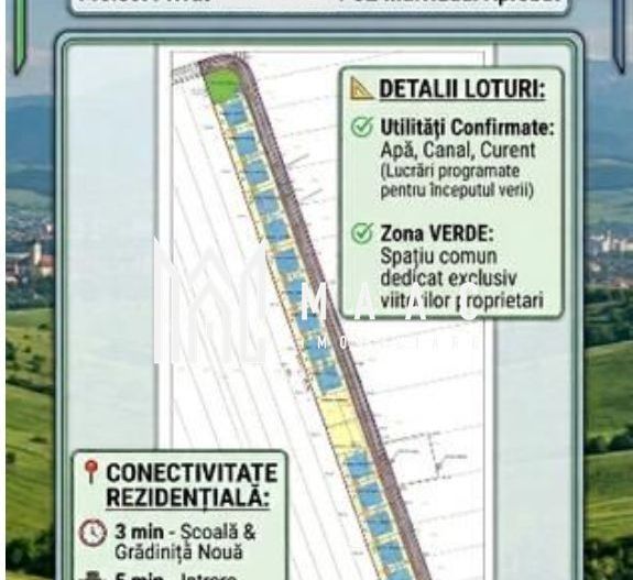 Parcele de tren de vânzare | 417-892 MP |  Șura Mică - Poză 1