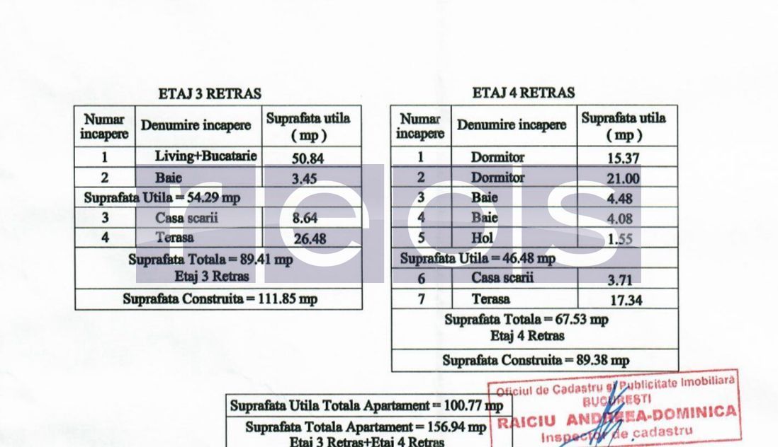 INCHIRIERE DUPLEX 3 CAMERE | FLOREASCA-VERDI | MOBILAT SI UTILAT LUX - Poză 45