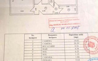 Vânzare Apartament 2 Camere, Calea Vitan – Zonă Mall Vitan / Metrou Mihai Bravu - Poză 3