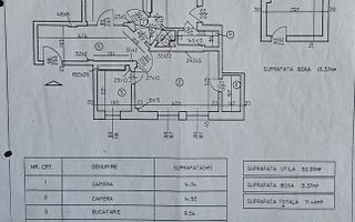 APARTAMENT 2 CAMERE | ZONĂ ULTRACENTRALĂ | PARCARE CURTE PRIVATĂ | - Schiță 9