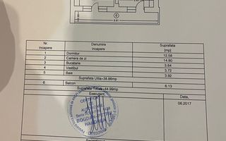 2 camere I Cosmopolis I et 1 I mobilat si utilat I 45mp - Poză 10