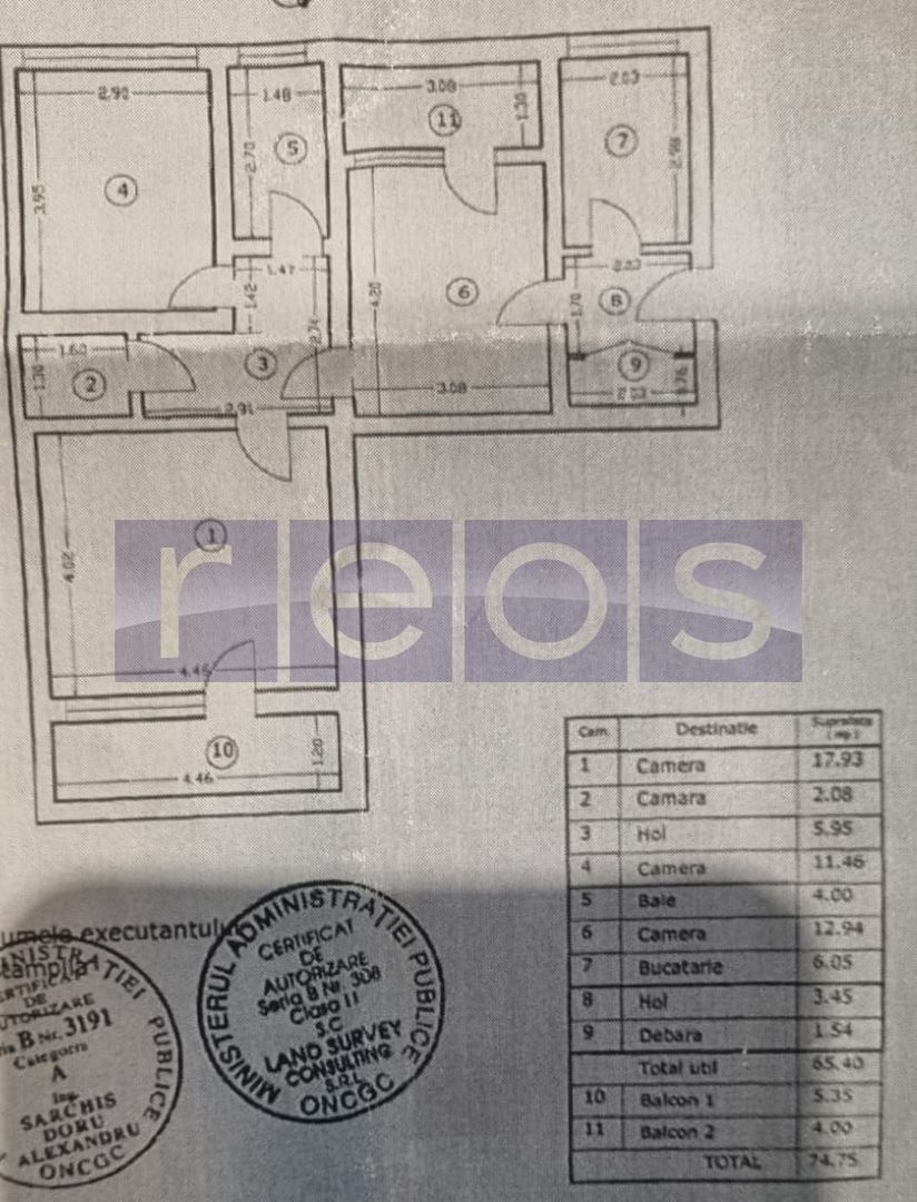 VANZARE 3 CAMERE | DECOMANDAT | ZONA TINERETULUI - Poză 18