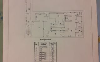 Spatiu Comercial de inchiriat - Centru Vechi - Poză 4