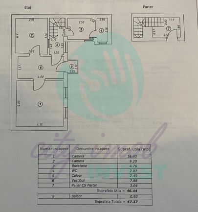 Casa in zona Victoriei - Piata Romana si Cismigiu - Poză 3