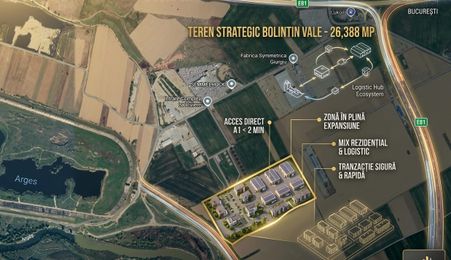 Oportunitate Logistică & Rezidențială: 2.6 Ha lângă Autostrada A1