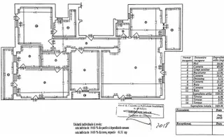 Penthouse deosebit 4 Camere Domenii | Terasa | Loc de parcare - Poză 22