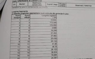 vind teren extravilan deschidere la DN 28 - Poză 2